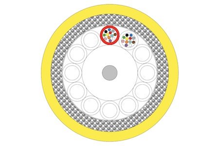 Indoor glasvezelkabel 24FO SM 9/125µm - LTC - Cca
