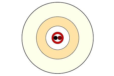 Fiber optic cable Indoor Drop type TF502 (reels of 1000m)